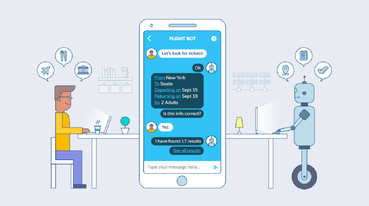 AI Marketing hỗ trợ Chatbot trả lời tự động